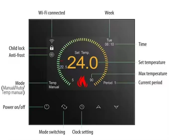 Simple Color TFT Touch Thermostat